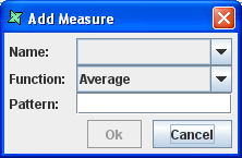 Add Measure Dialog
