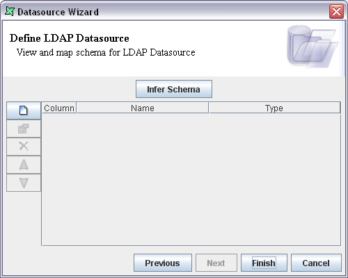 LDAP DataSource Schema