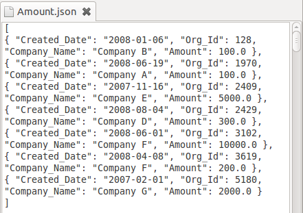 Sample JSON file