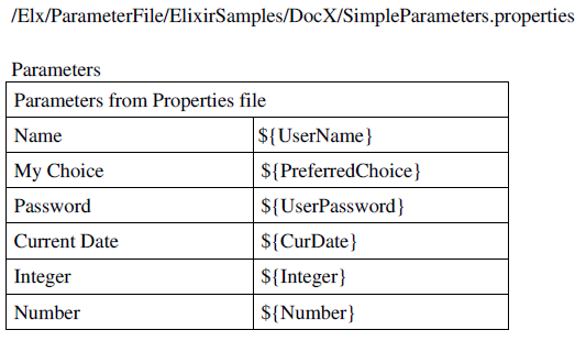 Parameters in DocX Report